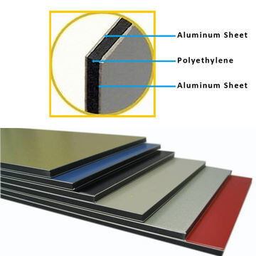 Μεγάλη παραγωγική ικανότητα ACP φύλλο 3mm, Nano Coating, ανθεκτικό στη μούχλα και στις καιρικές συνθήκες για κουζίνα εστιατόριο CE πιστοποιημένο